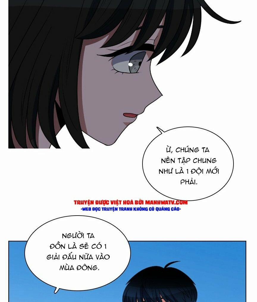 No Scope 77 trang 54