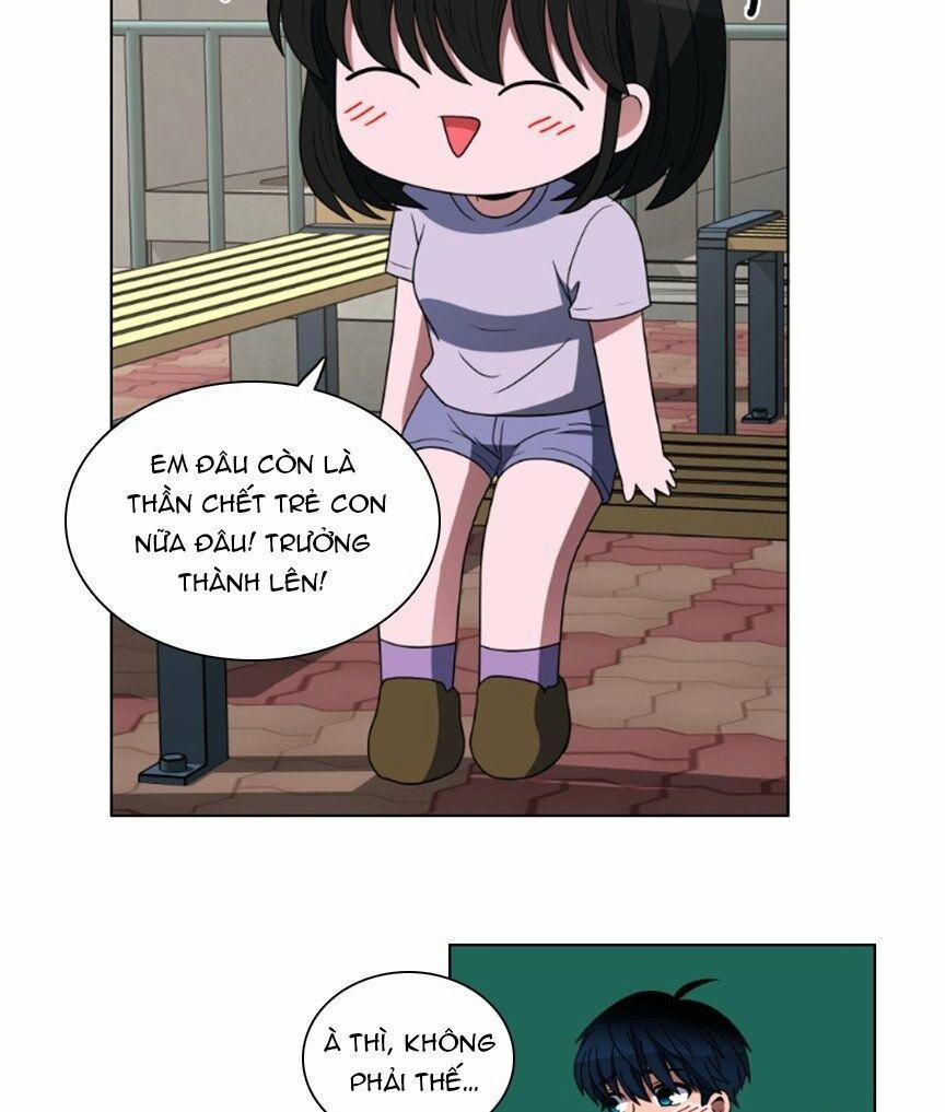 No Scope 77 trang 58