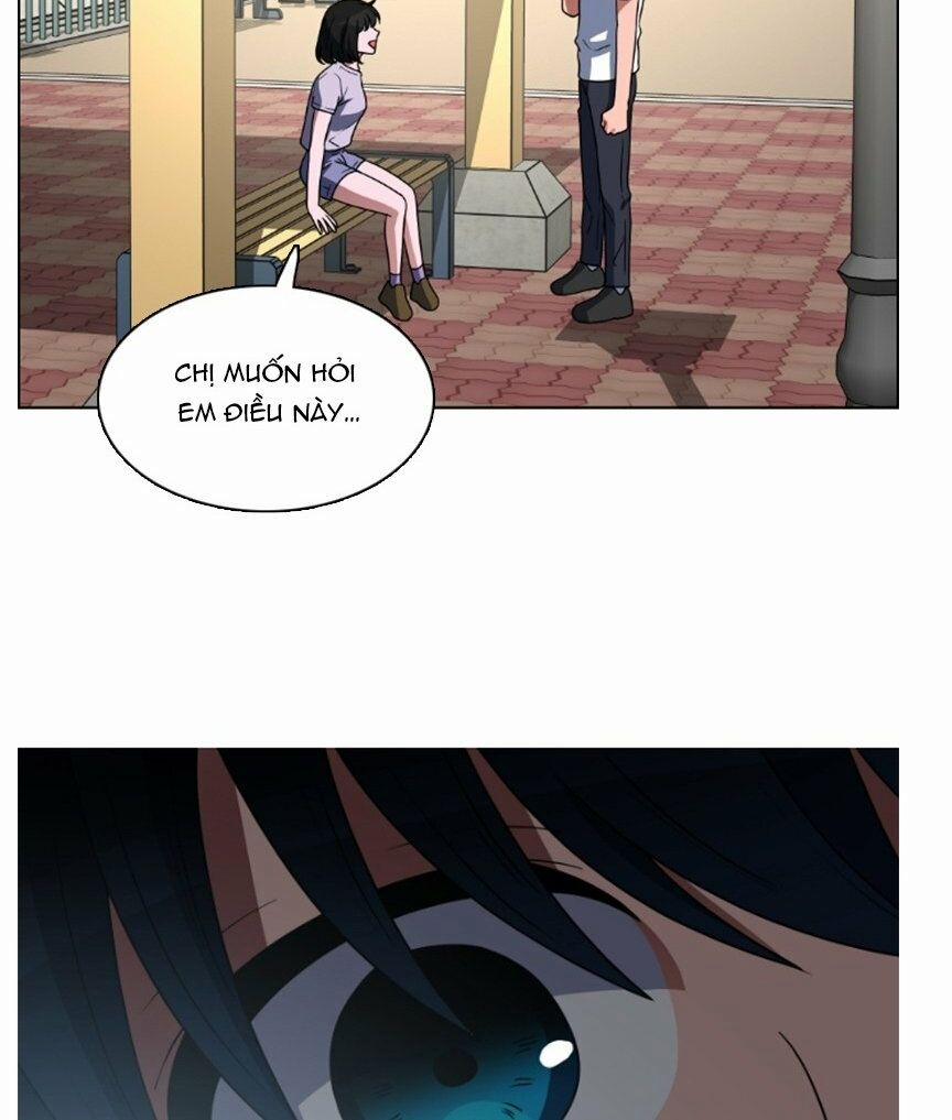 No Scope 77 trang 66