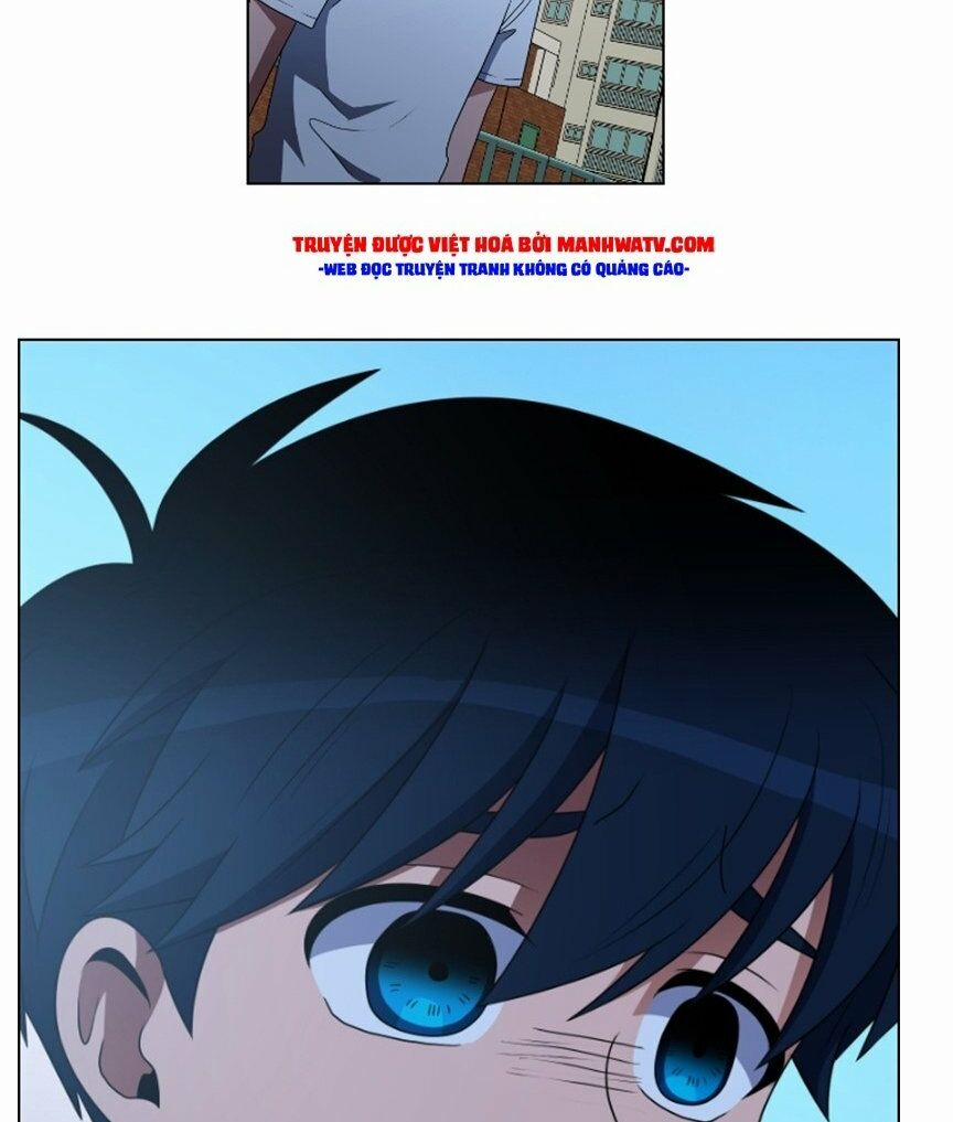 No Scope 77 trang 68