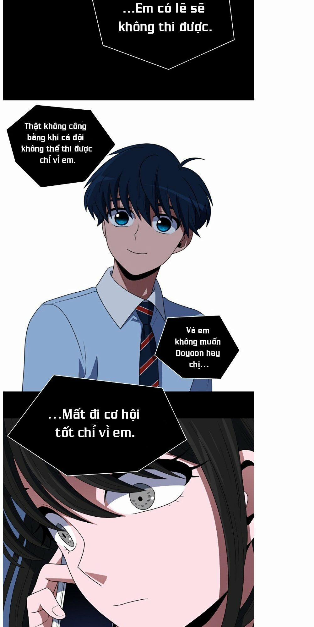 No Scope 78 trang 10