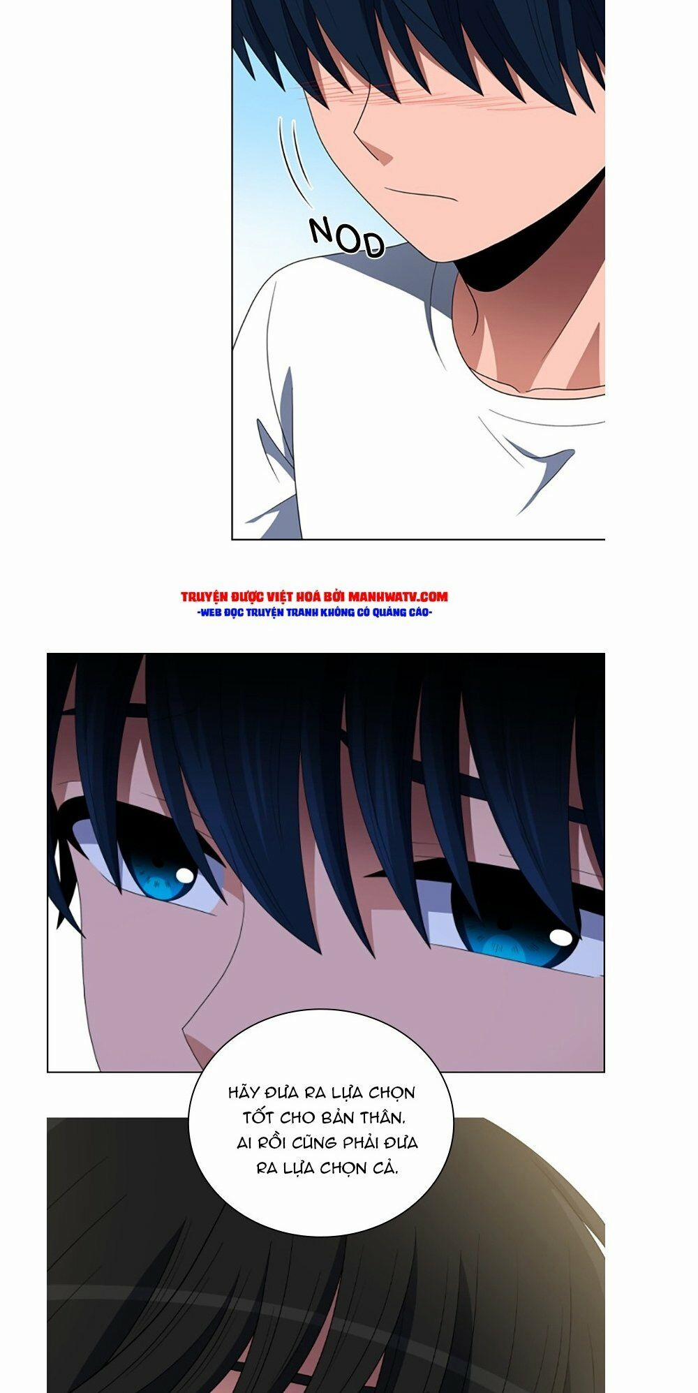 No Scope 78 trang 21