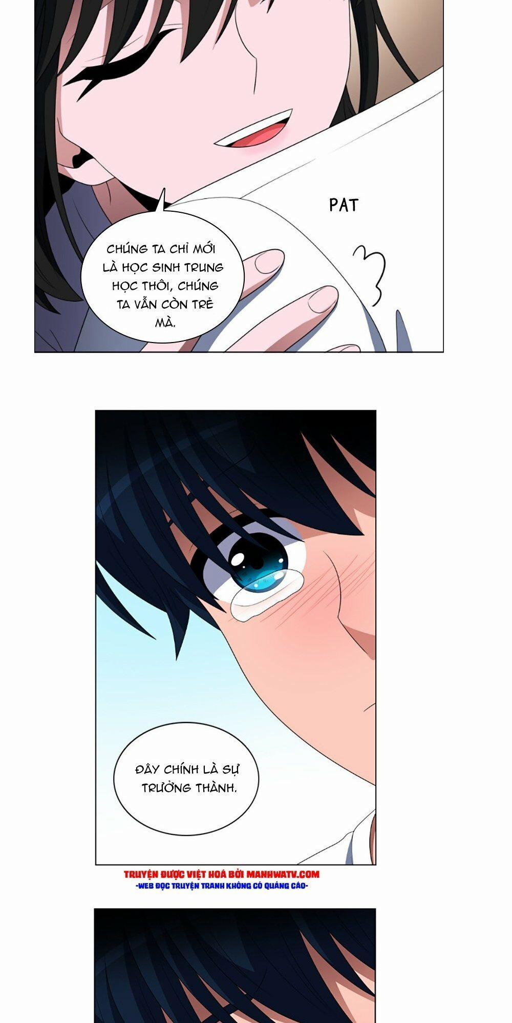 No Scope 78 trang 31