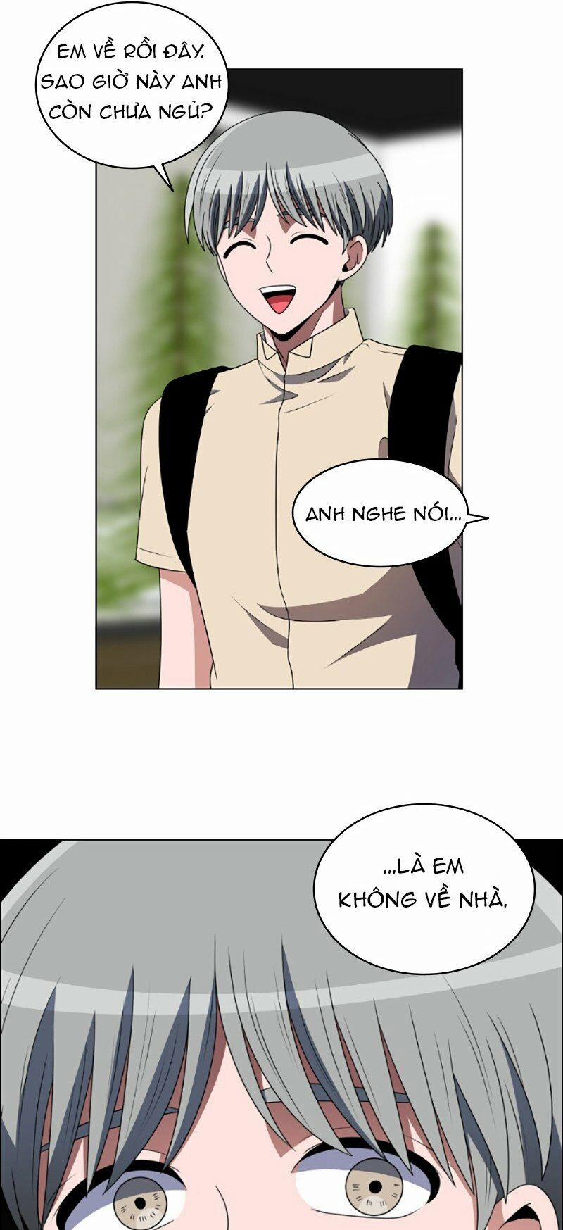 No Scope 81 trang 32