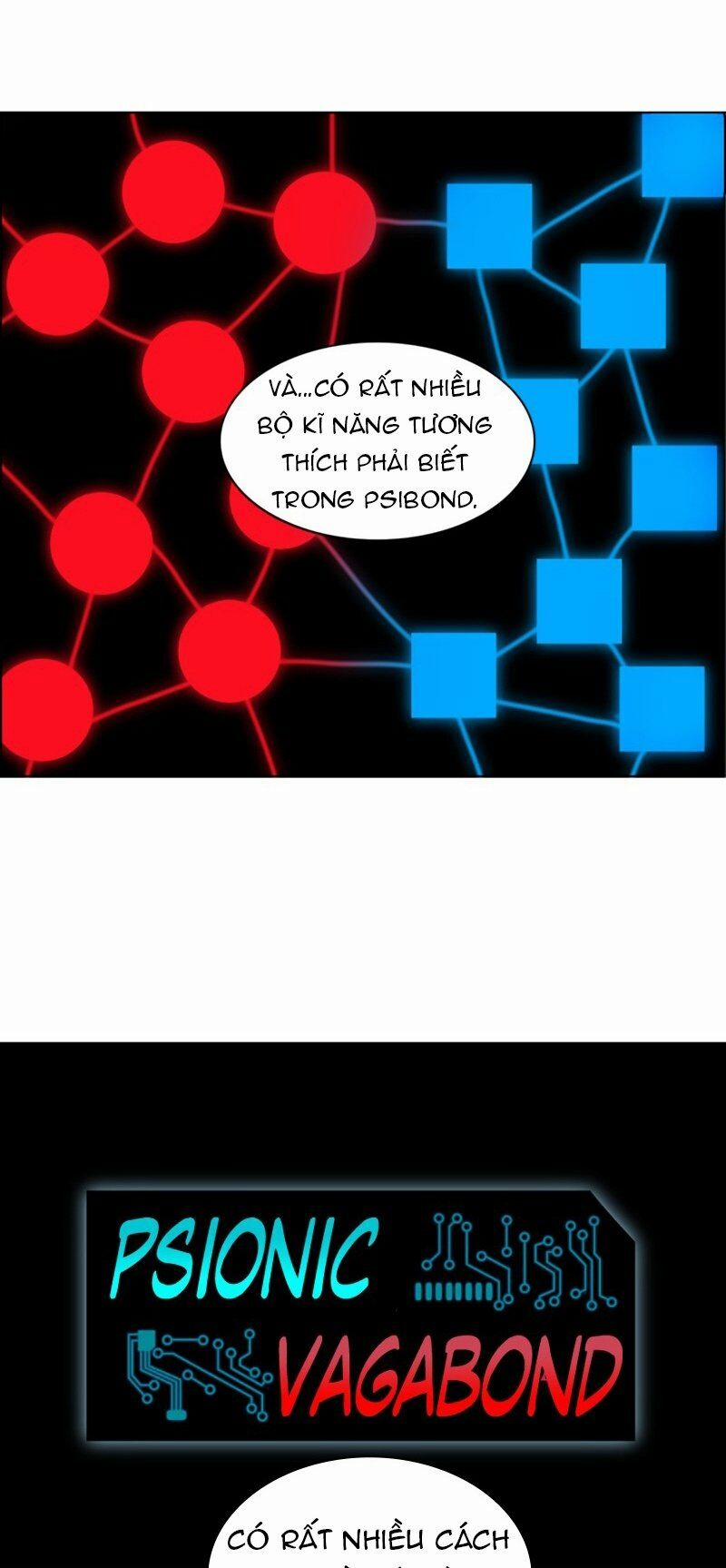 No Scope 82 trang 28