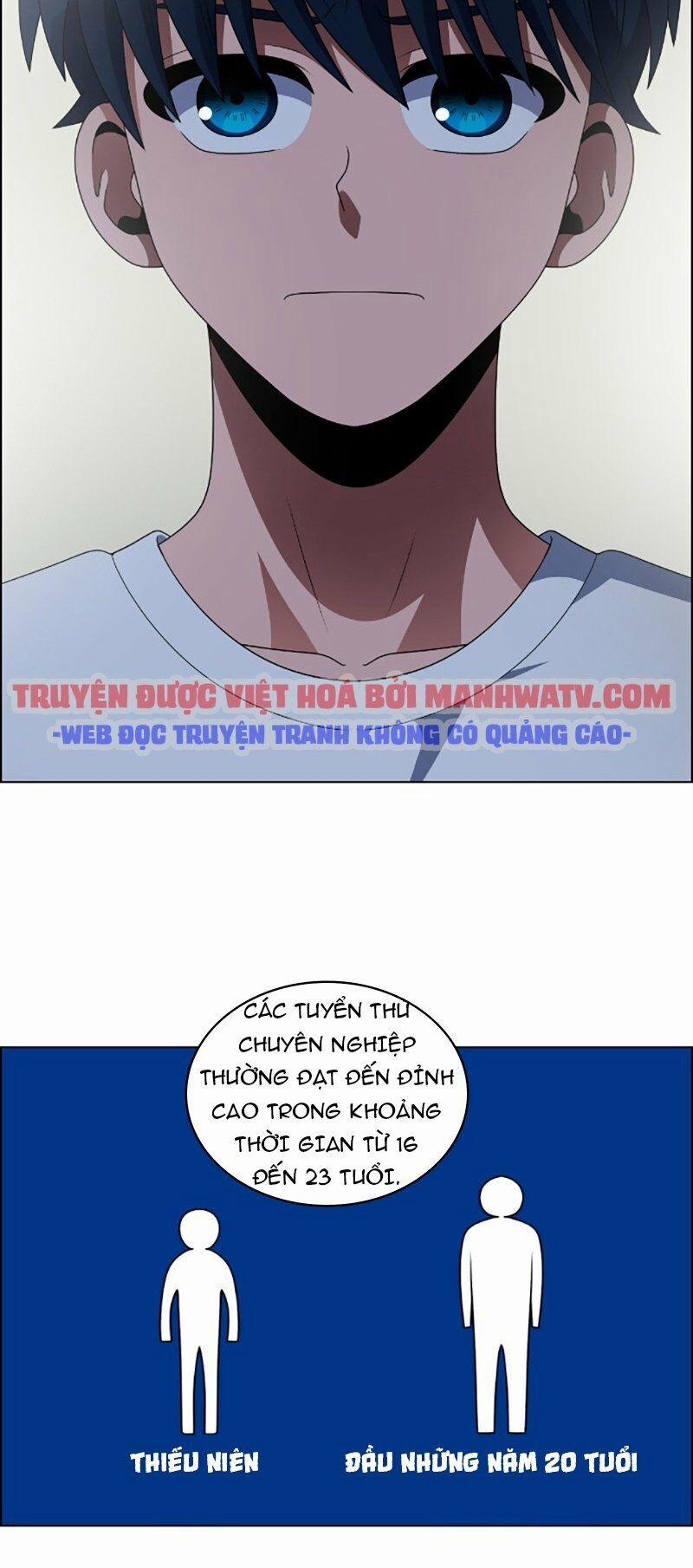 No Scope 84 trang 24