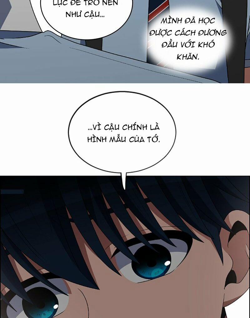 No Scope 86 trang 41