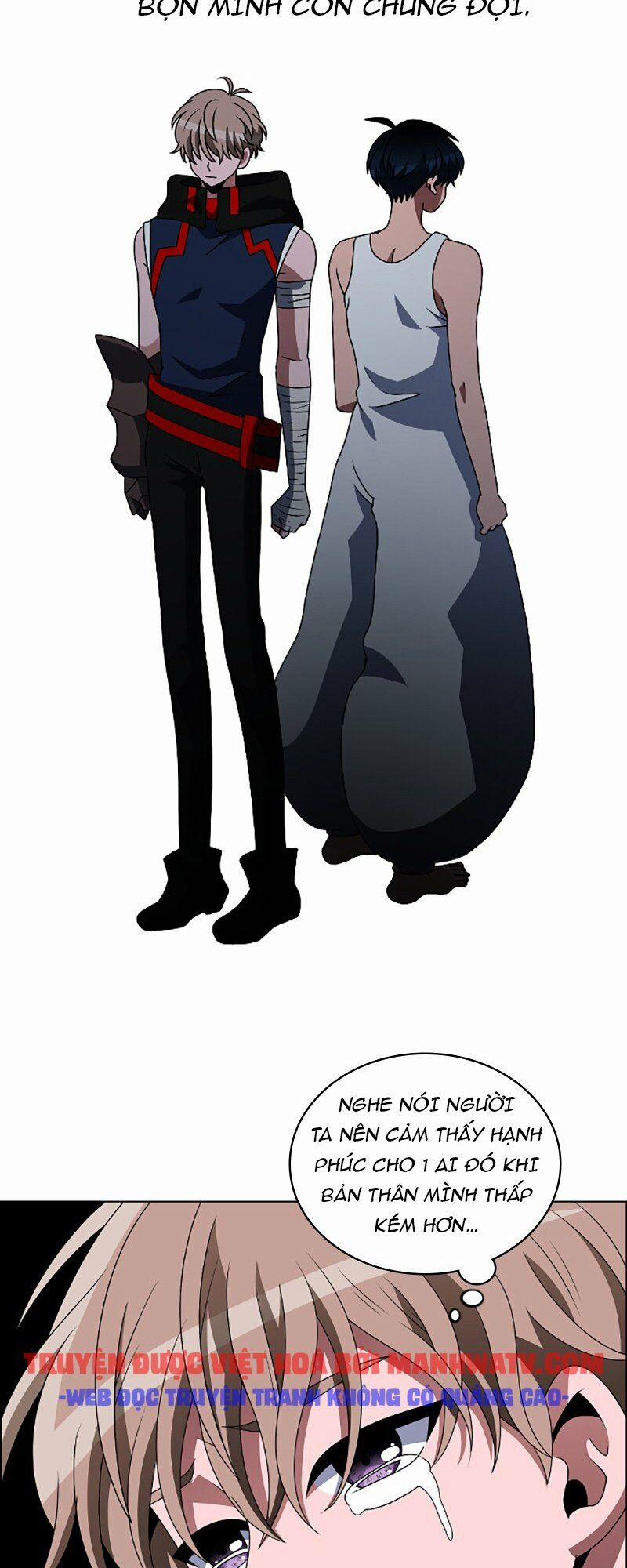 No Scope 87 trang 28