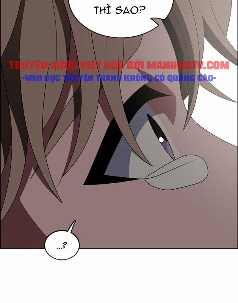 No Scope 87 trang 31