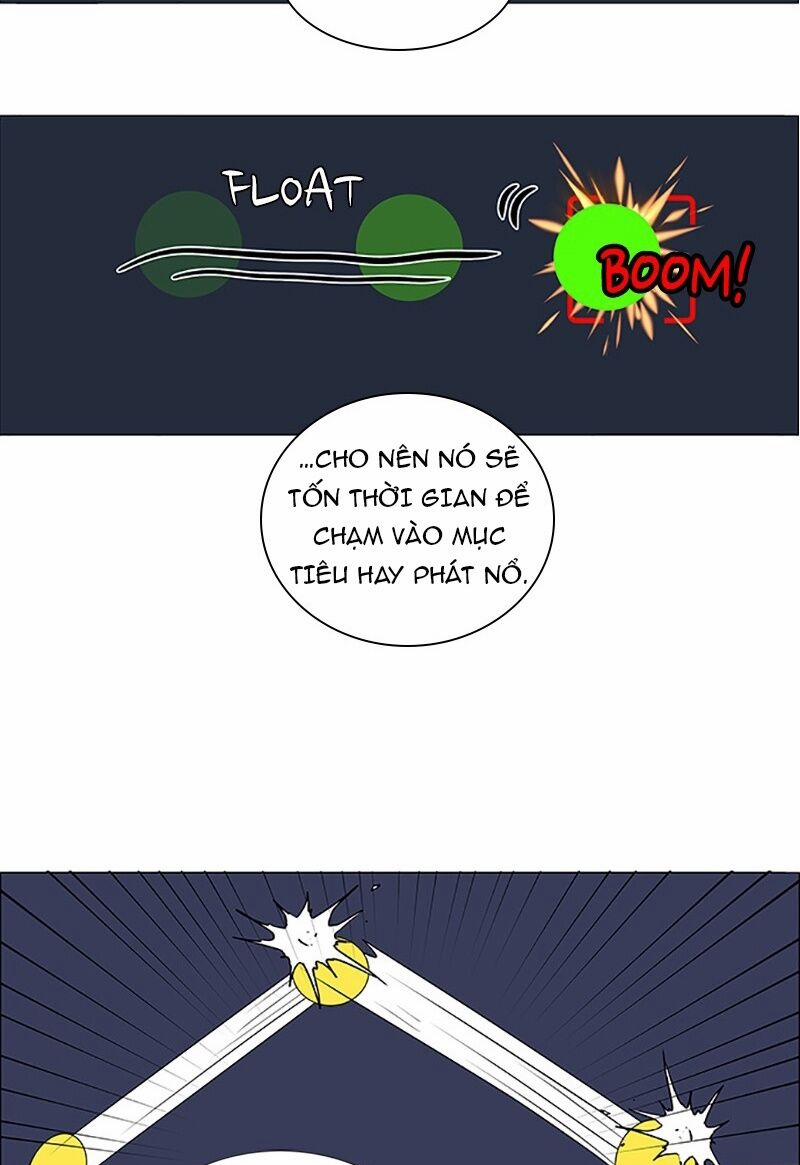 No Scope 98 trang 55