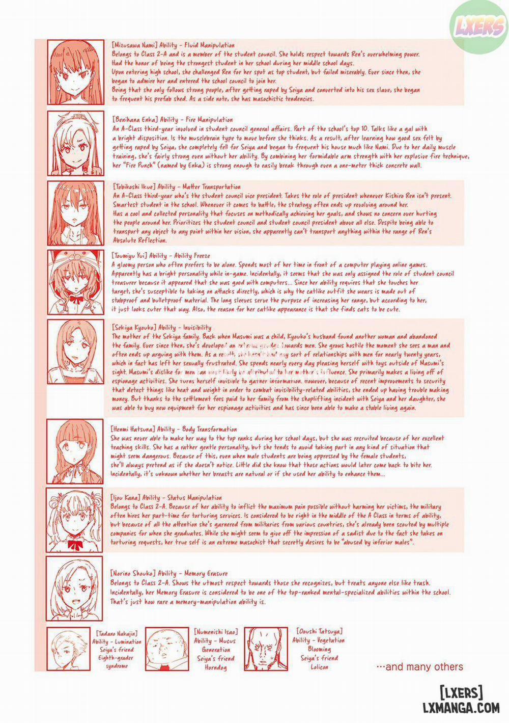 Noryoku Gakuen Gekokujo 9 END trang 36