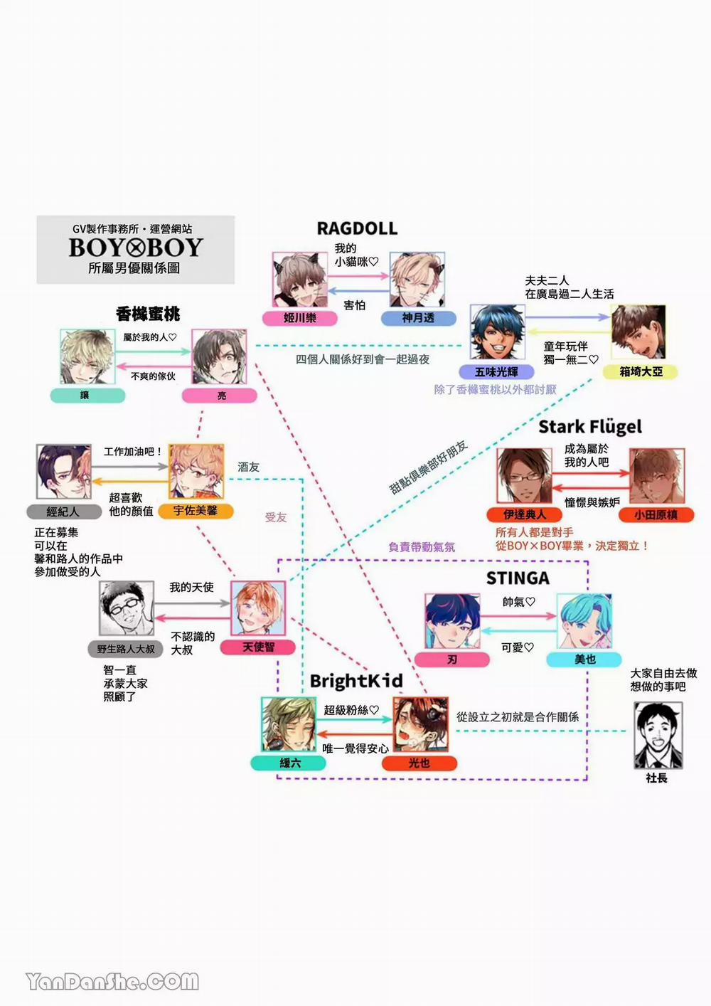 Ở đây có yaoi hơi bị choáy 324 trang 39