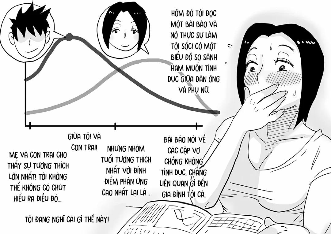 Oh! Mother’s Particulars! 1 0 Khởi đầu trang 22