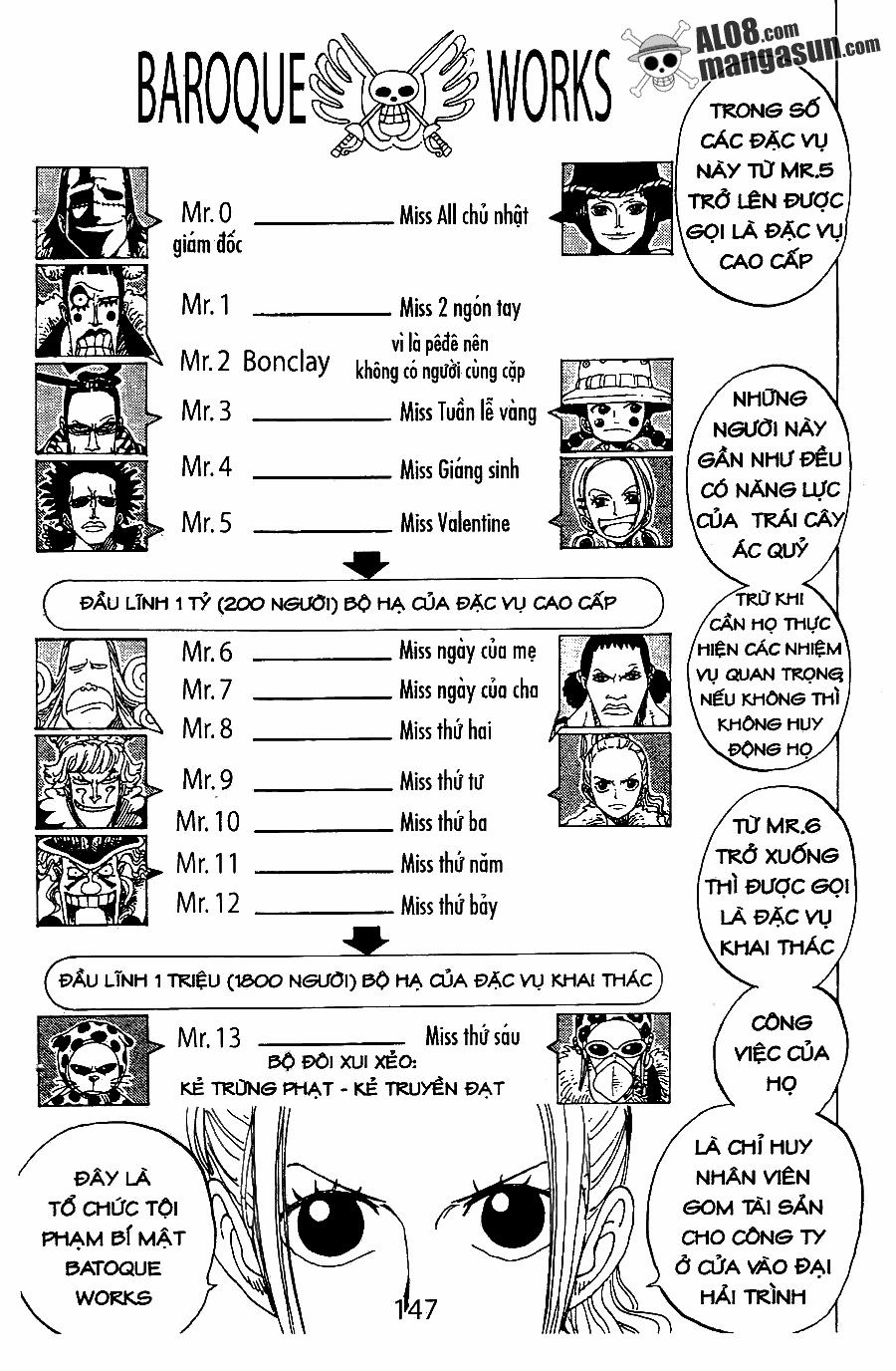 One Piece 155 trang 14