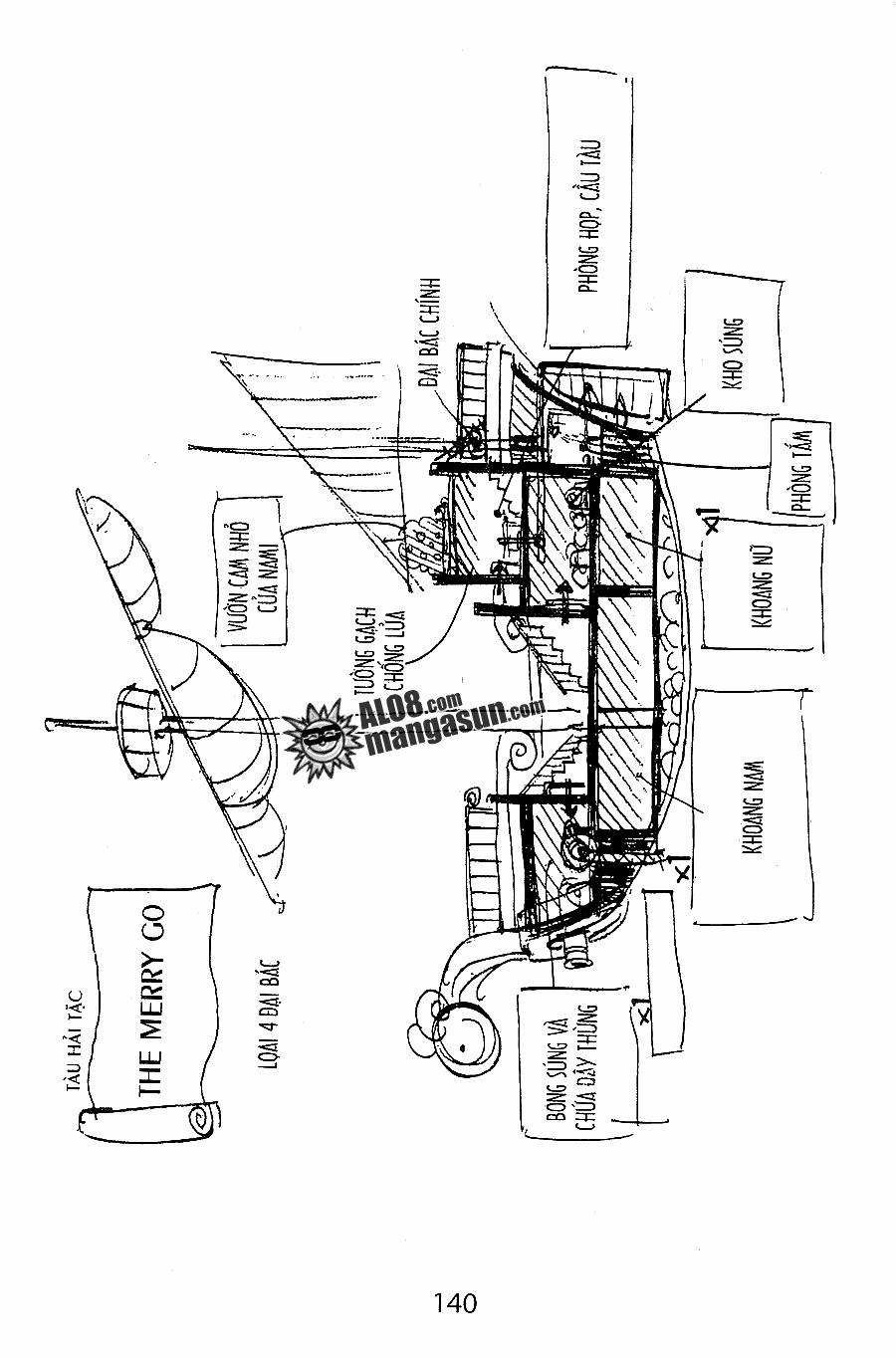 One Piece 99 trang 17