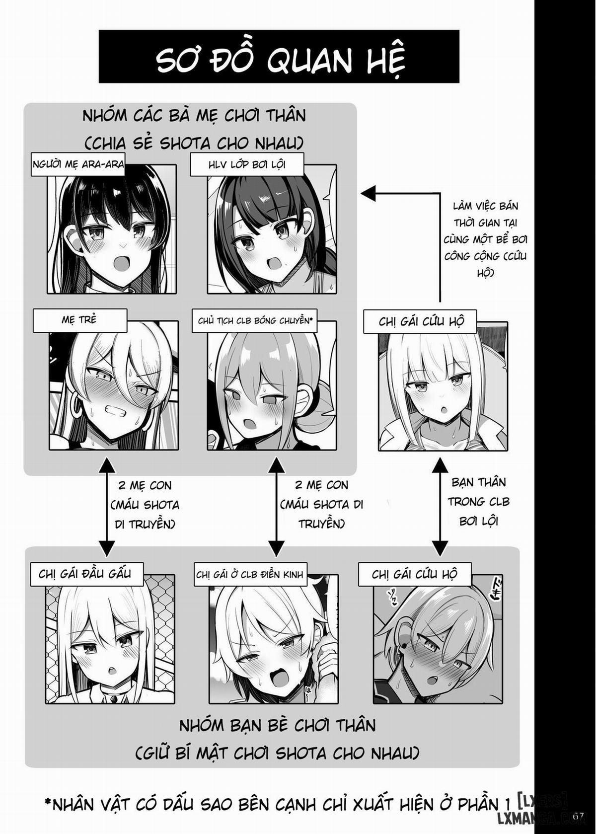 Onee-chan to, Mama to, Honki Koubi. II Chị gái đầu gấu dâm đãng 0 0 2.1 0 0.0 trang 1