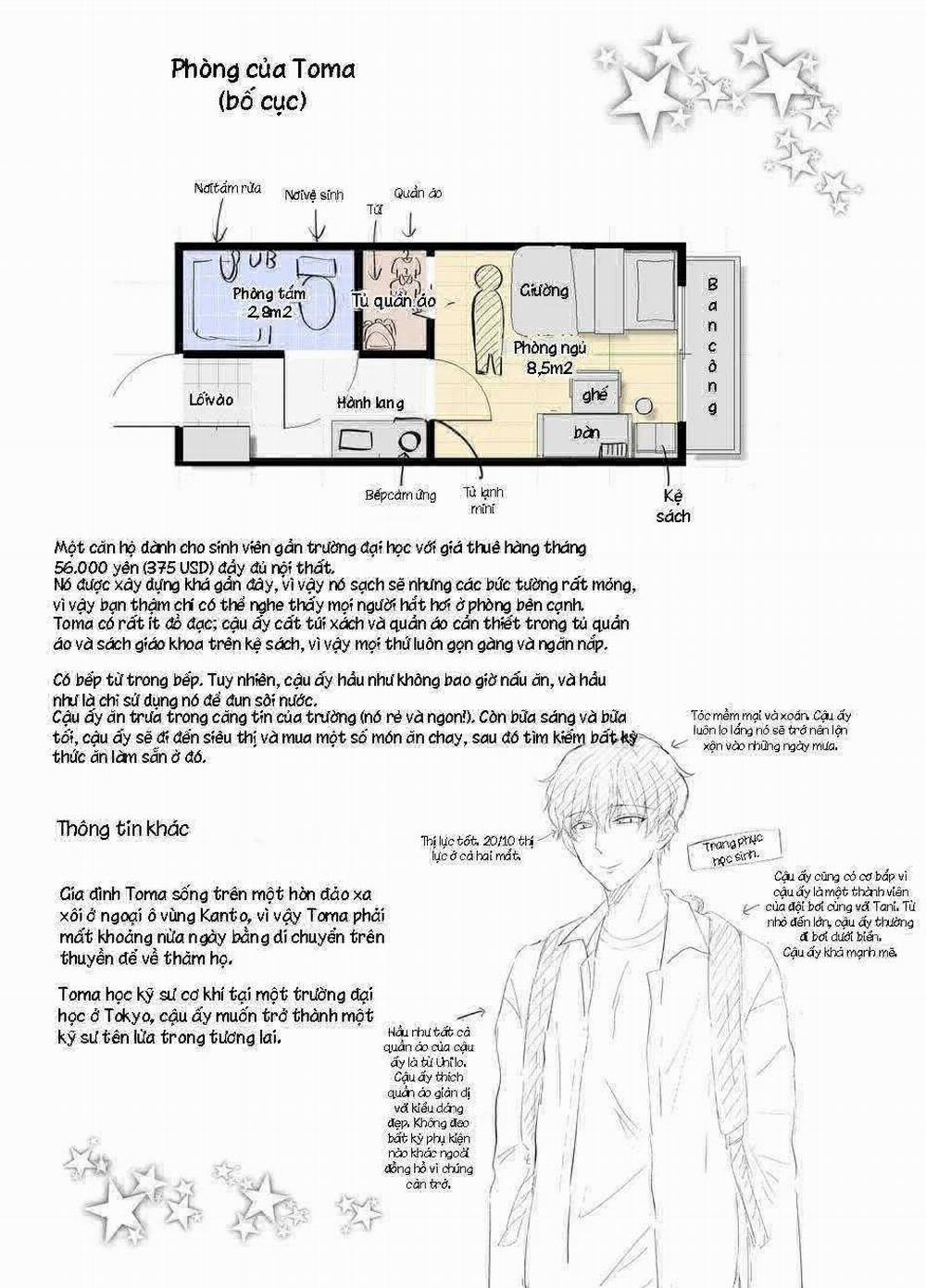 Oneshot Bl Từ Nhiều Tác Giả - Mlèo Dịch 185 trang 66