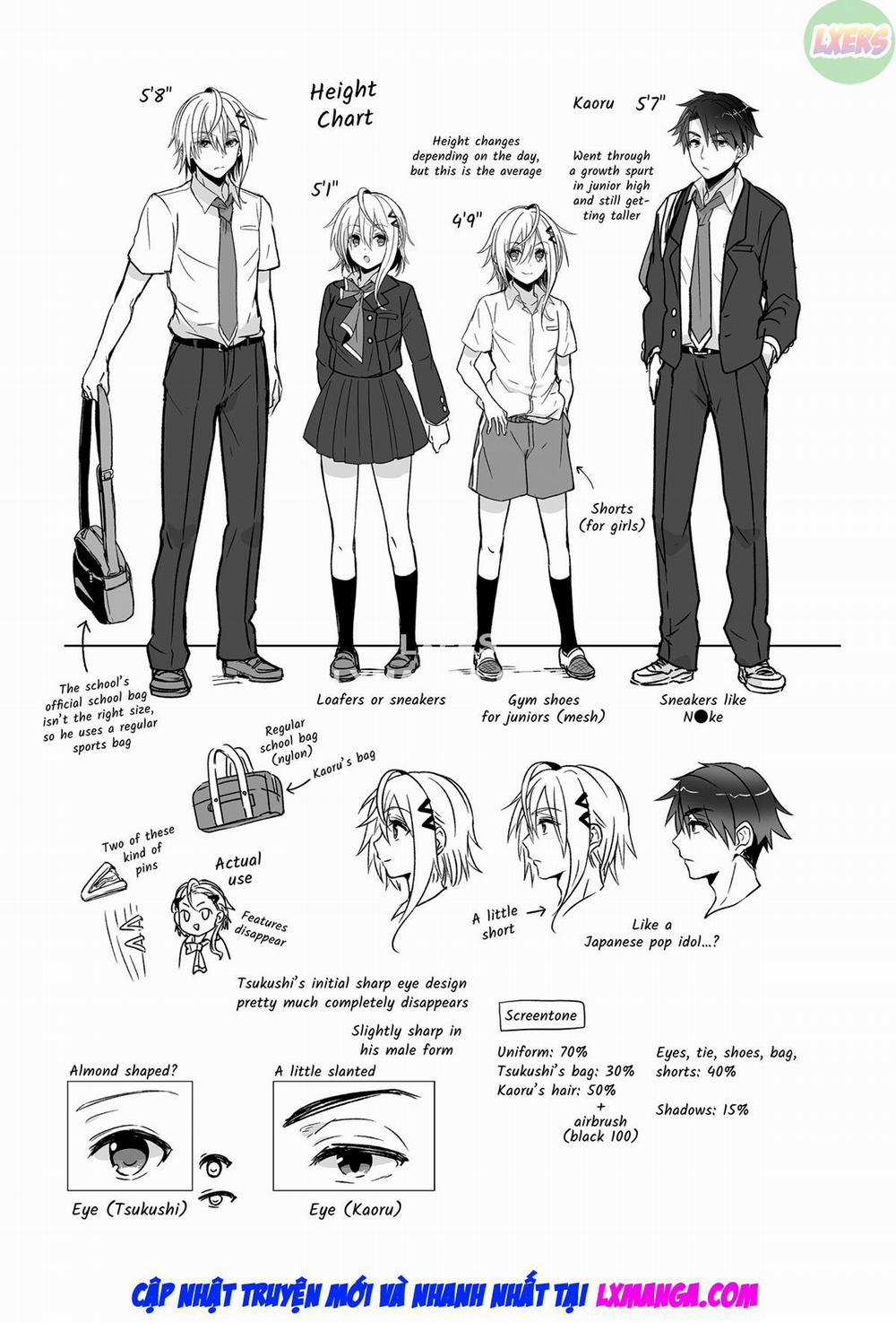 Ore No Shinyuu Wa TS (Seitenka) Taishitsu 2 trang 66