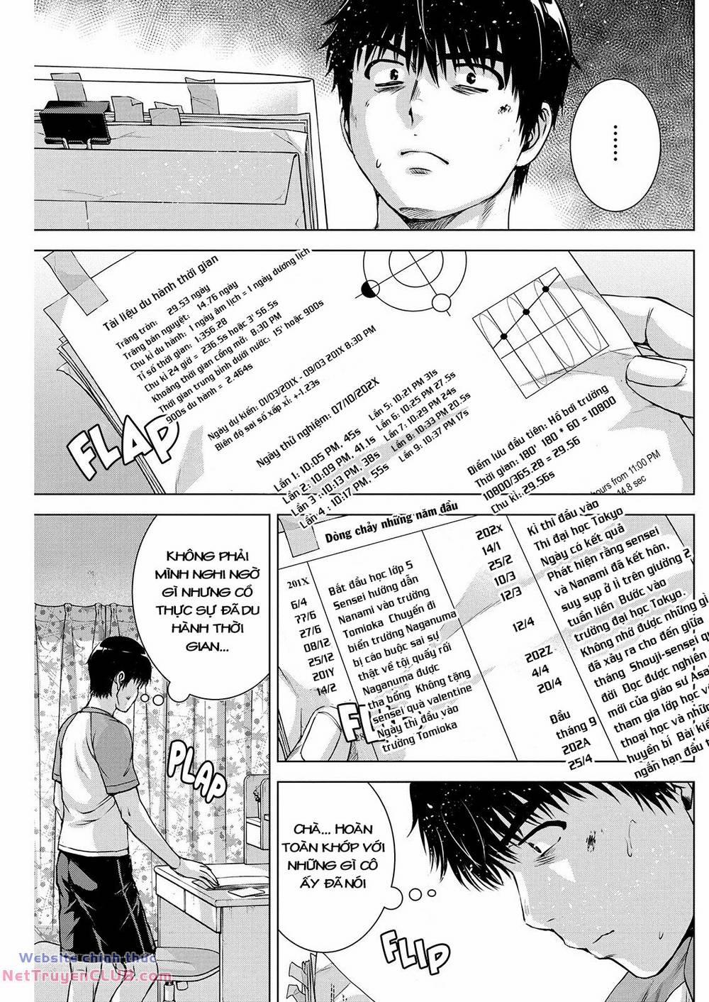 Ore Wa Lolicon Ja Nai! 56 trang 10