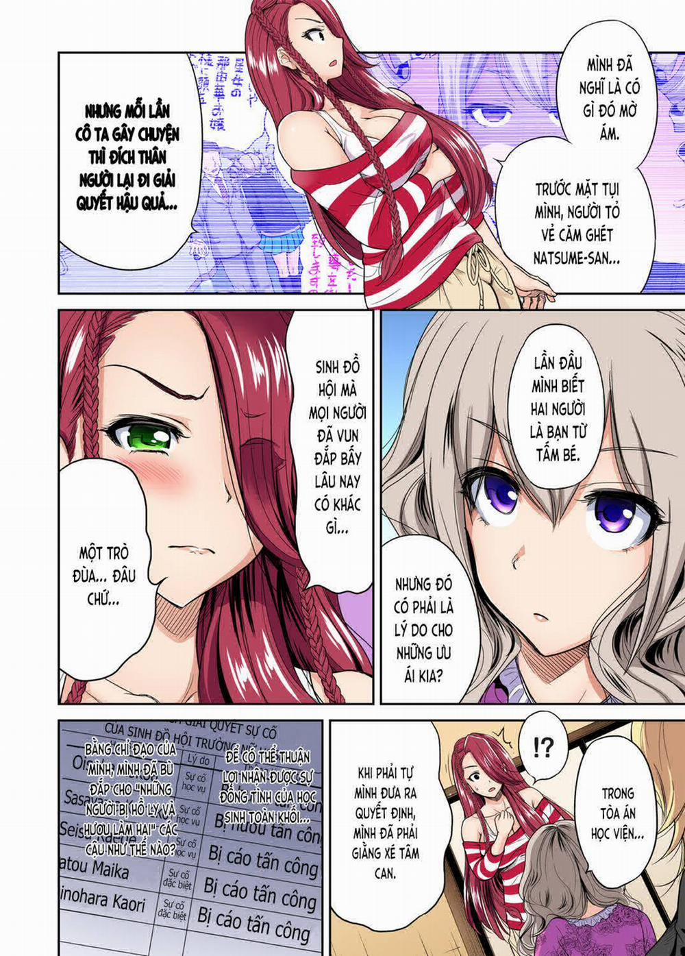 Oretoku Shuugakuryokou 20 trang 6