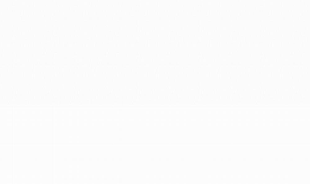 Passion 60 trang 128