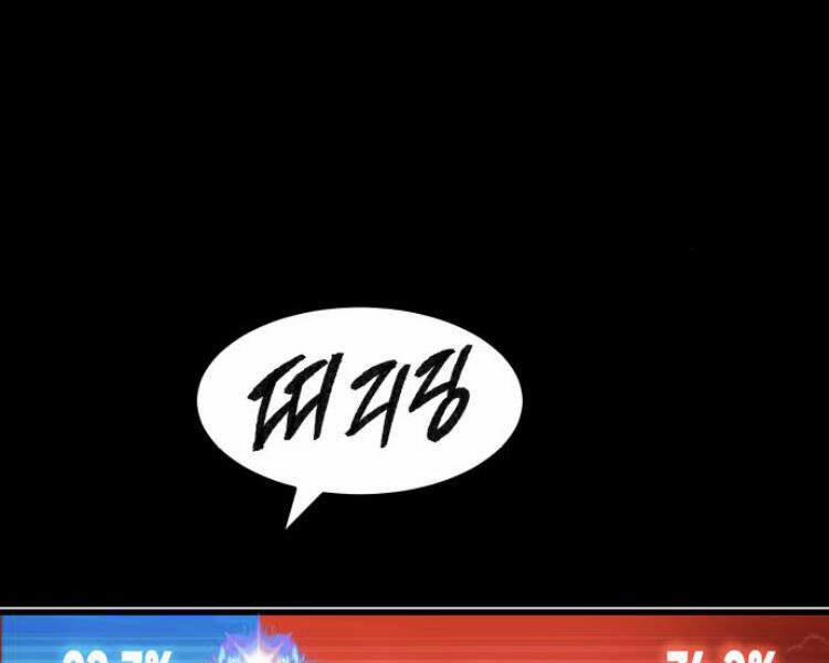 Phá Bỏ Giới Hạn 56.5 trang 162