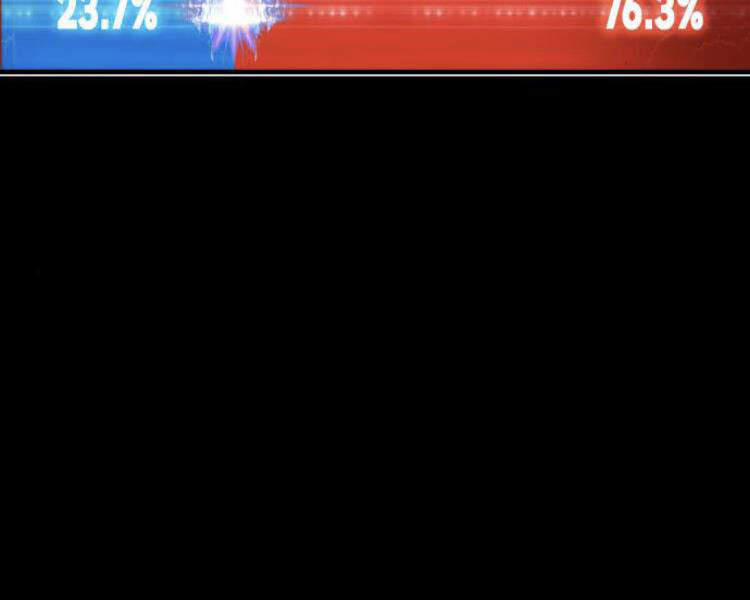 Phá Bỏ Giới Hạn 56.5 trang 163