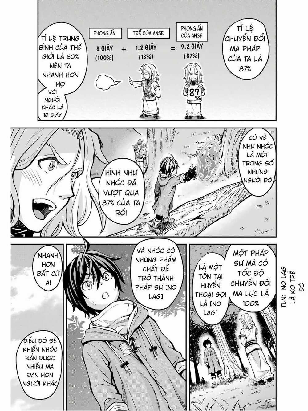 Pháp Sư Hạng B Nhanh Nhất Thế Giới 1 trang 23