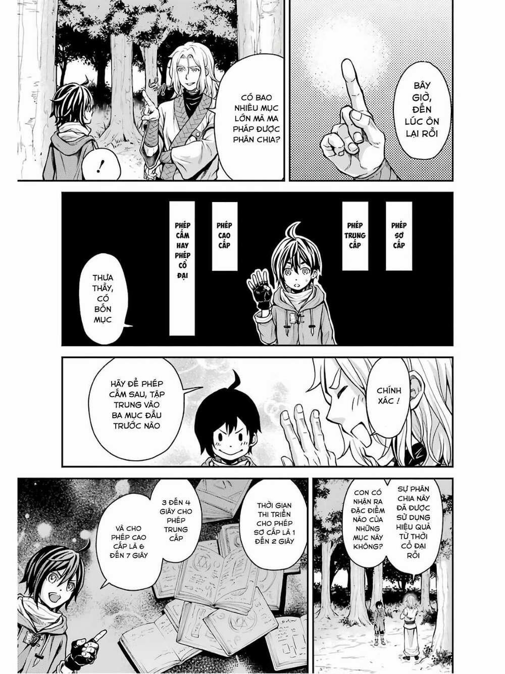 Pháp Sư Hạng B Nhanh Nhất Thế Giới 2 trang 16