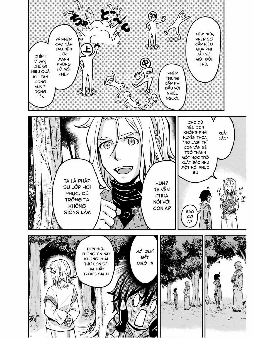Pháp Sư Hạng B Nhanh Nhất Thế Giới 2 trang 17
