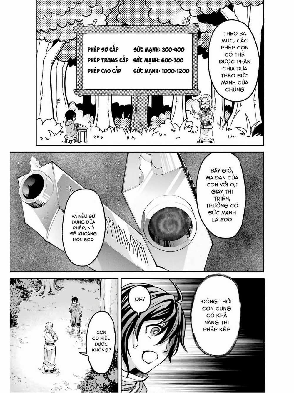 Pháp Sư Hạng B Nhanh Nhất Thế Giới 2 trang 18