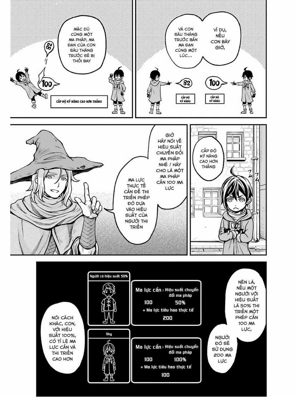 Pháp Sư Hạng B Nhanh Nhất Thế Giới 2 trang 6