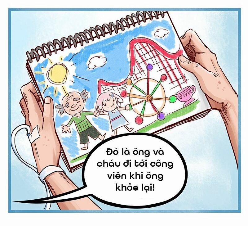 Phòng Khám Kinh Dị 20 trang 2