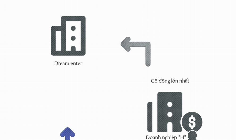 Phục Thù 41 trang 66