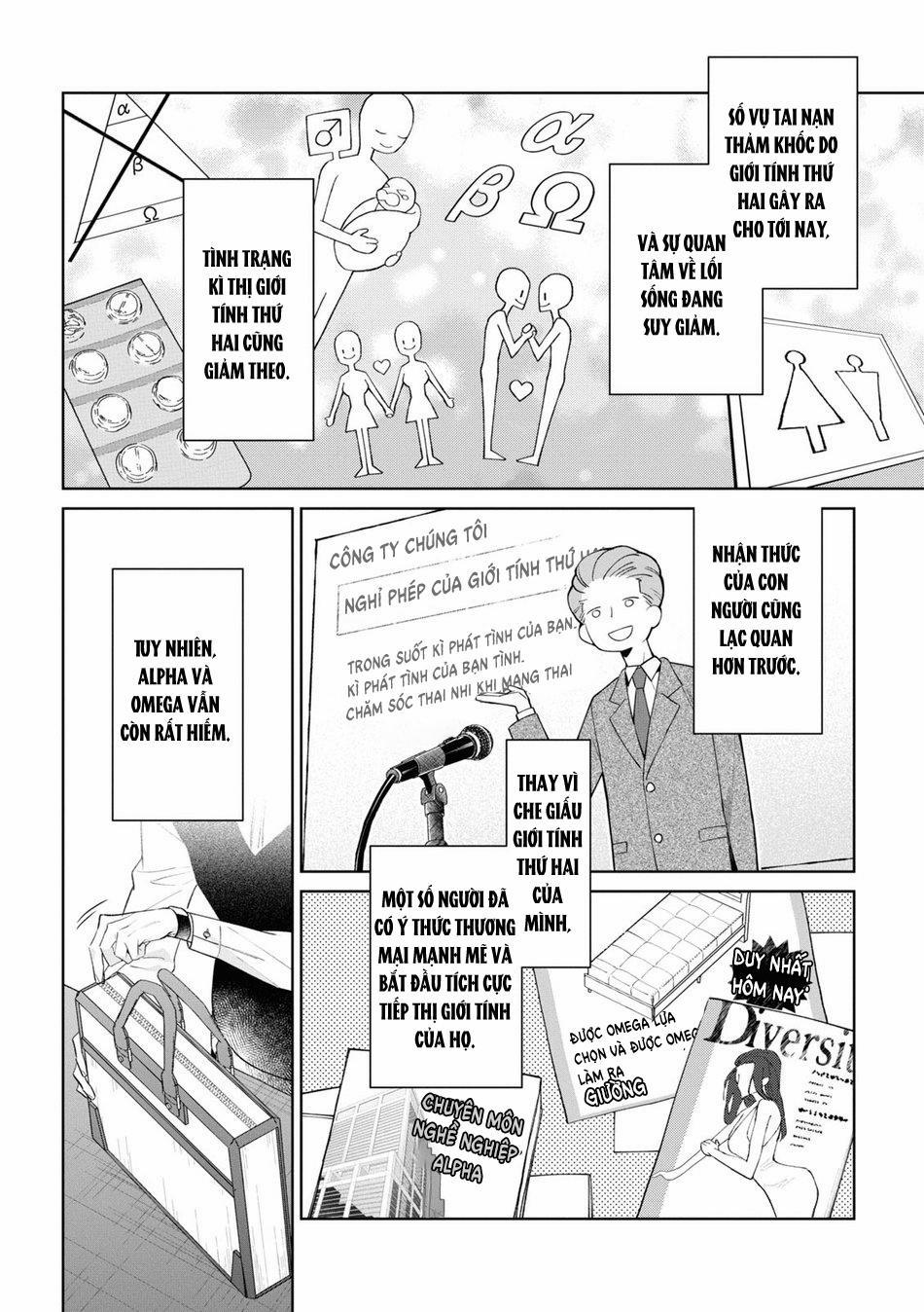 Phương Thuốc Tình Yêu 1 trang 6