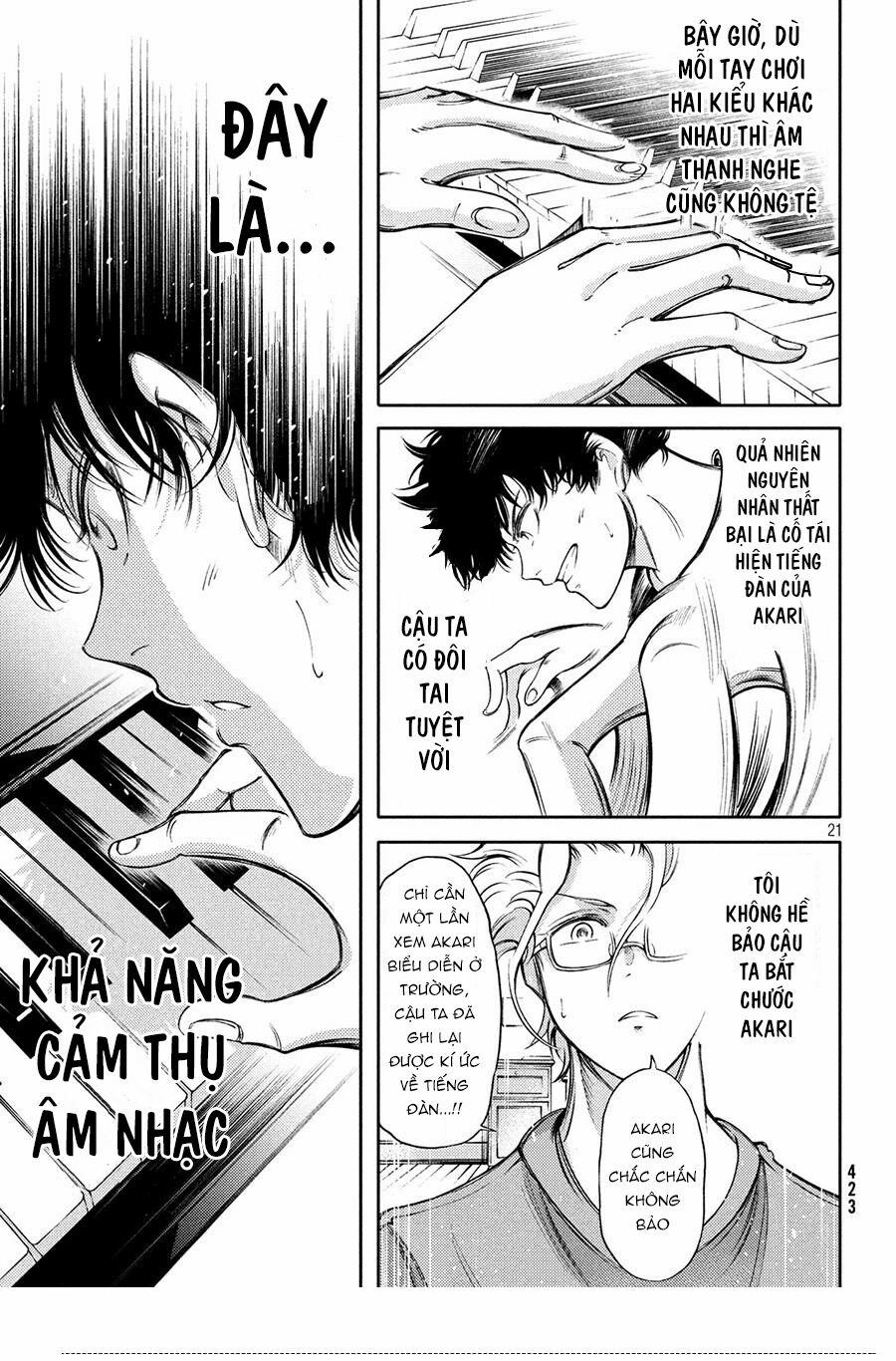 Piano Duo For The Left Hand 5 trang 21