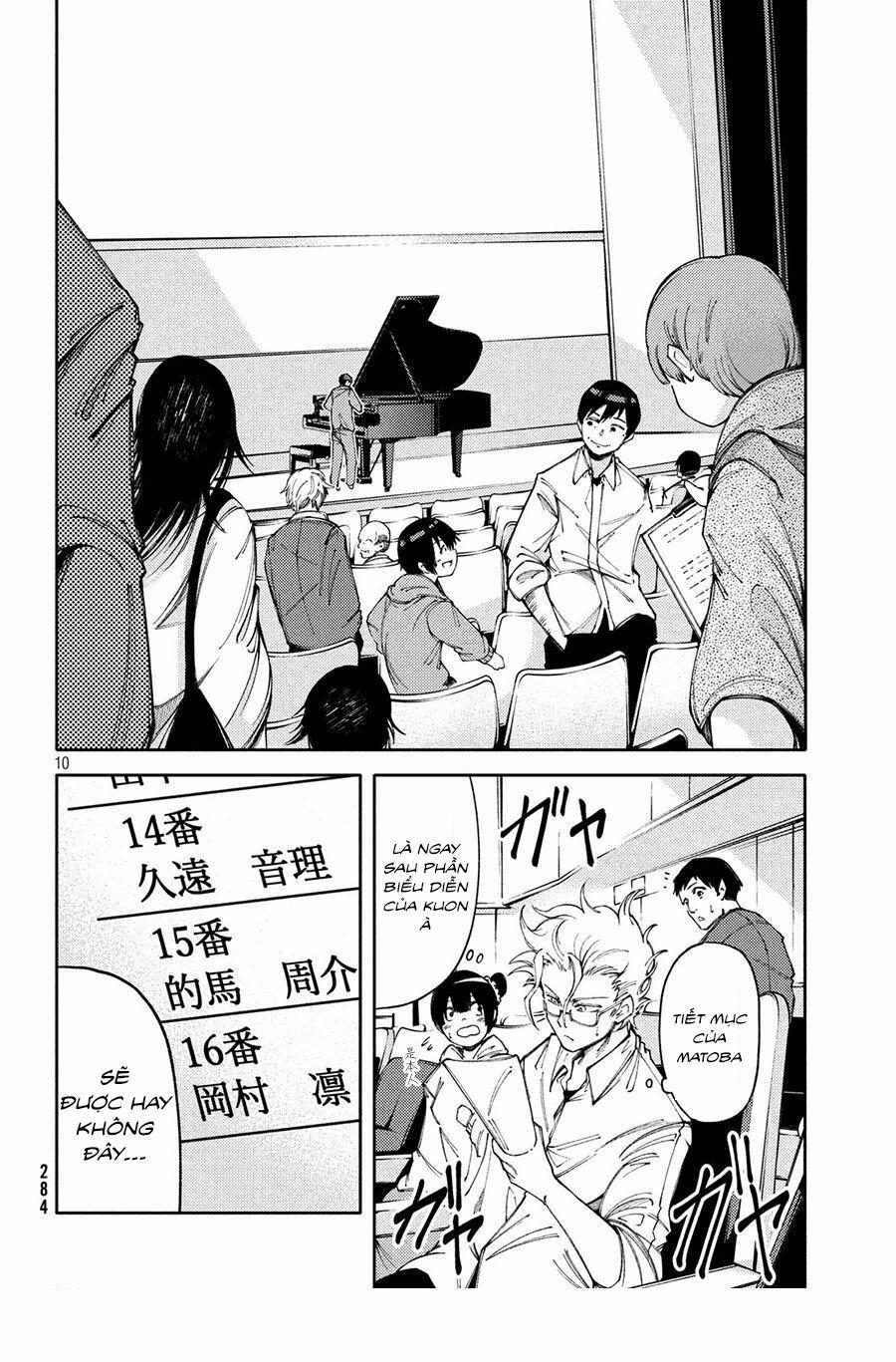 Piano Duo For The Left Hand 6 trang 10