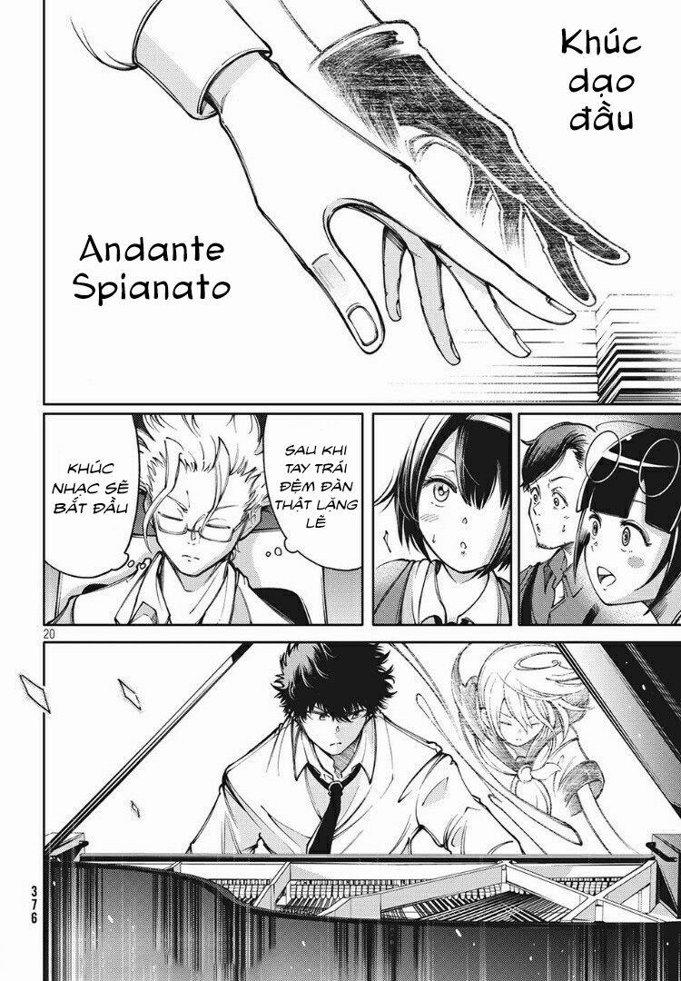 Piano Duo For The Left Hand 7 trang 20