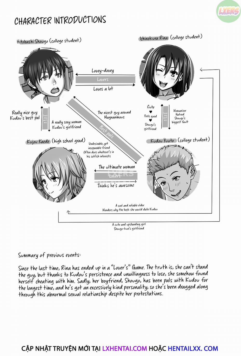 Playing Lovers 2 trang 8