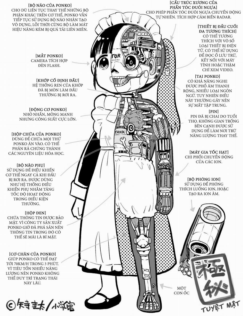Ponkotsu Ponko 34 trang 20