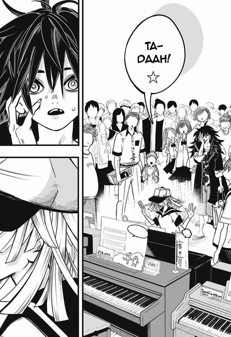 Pppppp 21.5 trang 15