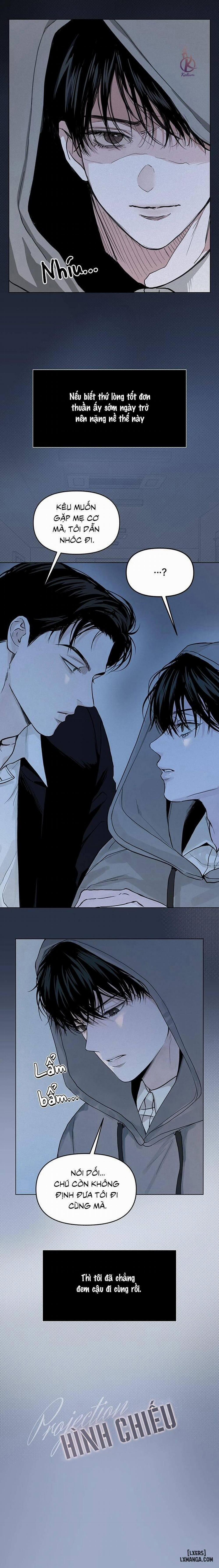 Projection - Hình chiếu 0 trang 2