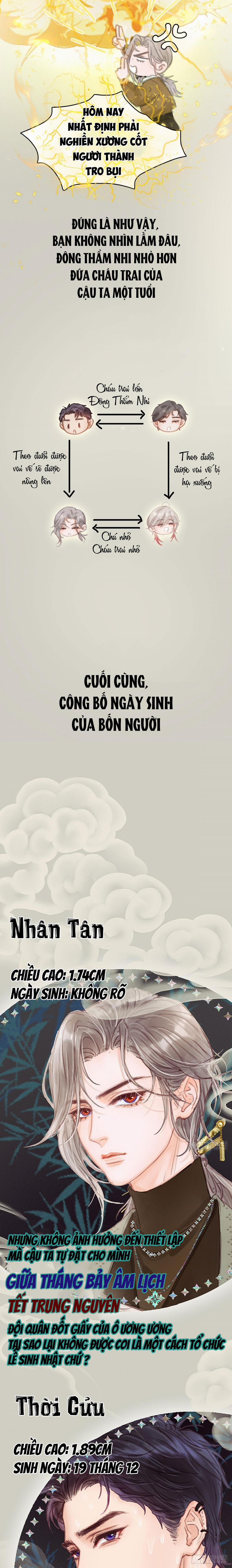 Quen Lâu Mới Biết Người Thiếu Tâm Cơ 30 trang 1
