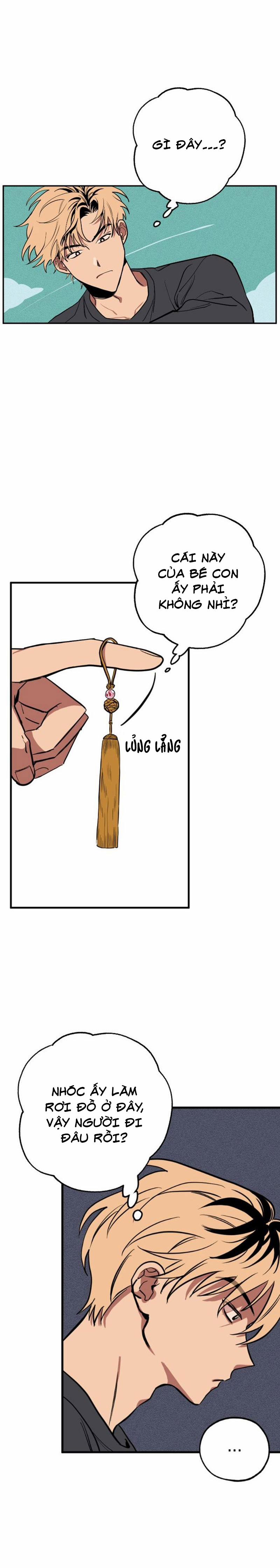 Quỹ đạo của sao Kim 1 trang 28