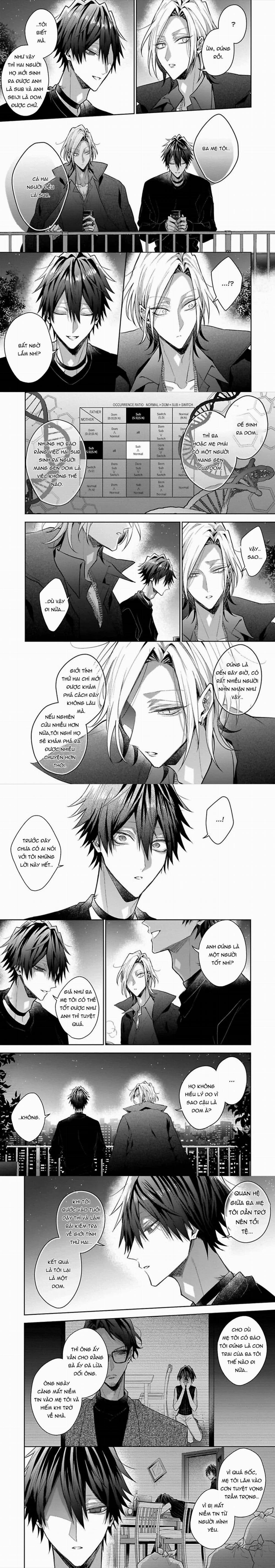 Quý Ngài Sub, Đến Giờ Huấn Luyện Rồi 6 trang 6