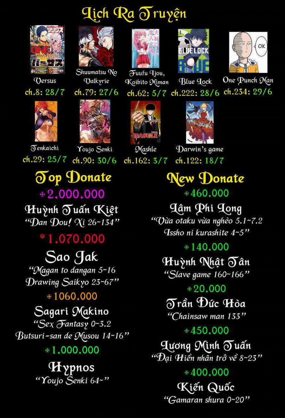 Quyết Chiến 7 trang 30