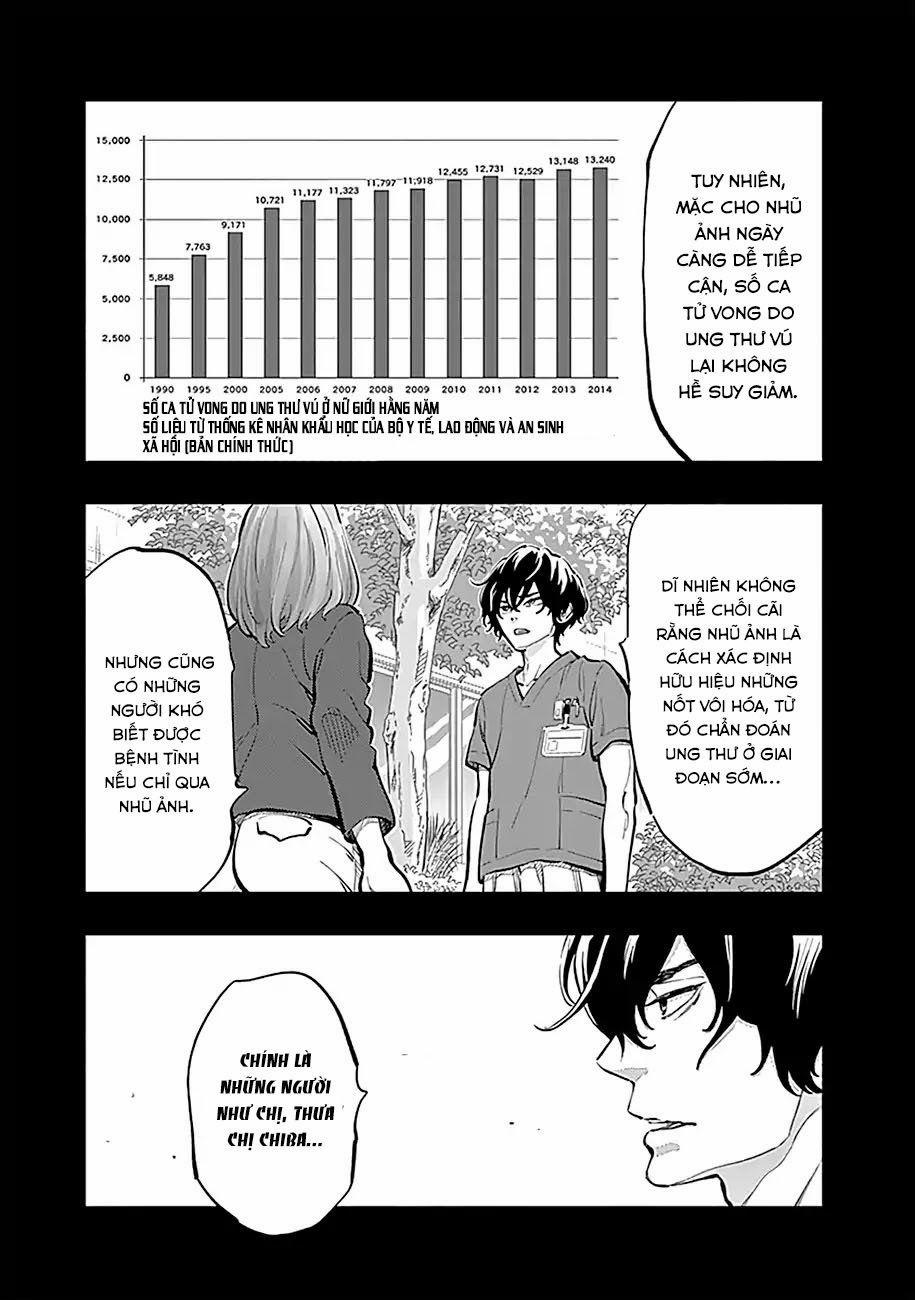 Radiation House 13 trang 5