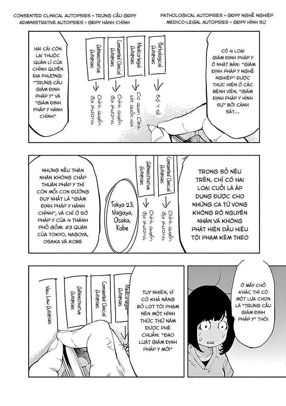 Radiation House 33 trang 20