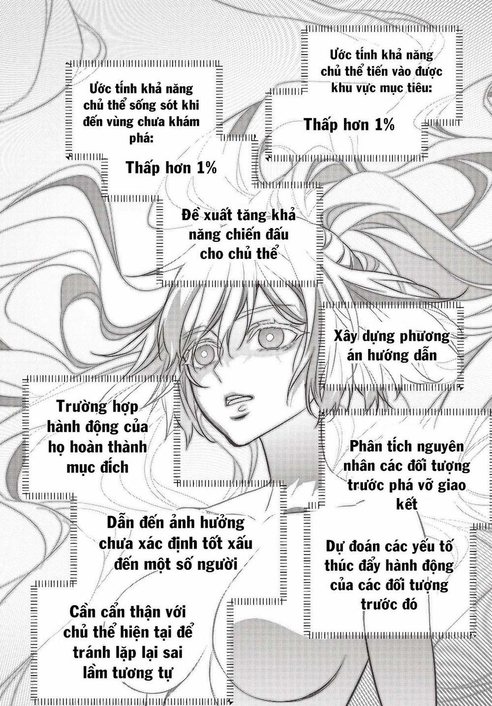 Rebuild World 37 trang 16