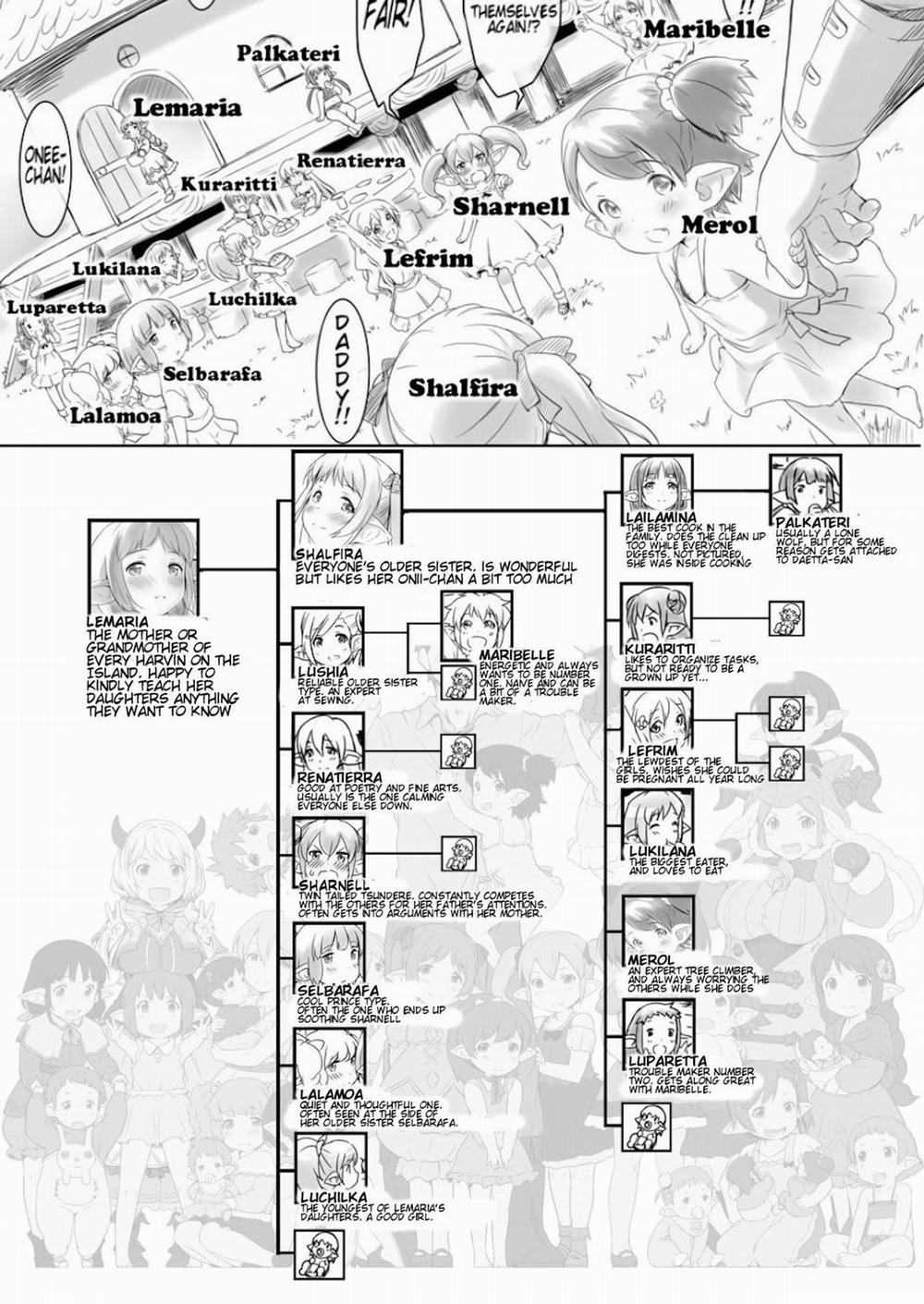 Rei no Shima ni Draph ga Futtekita (Granblue Fantasy) 2 End trang 3